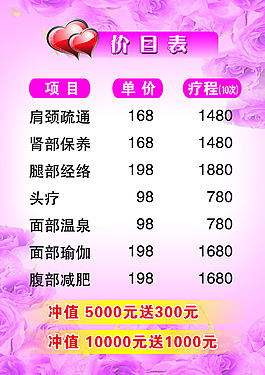 价目表