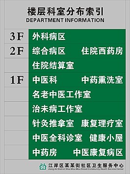 住院部楼层索引图片图片