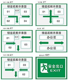 家庭安全出口示意图图片