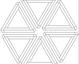 不可能三角