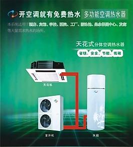 产品海报 天花式