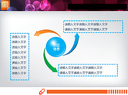 3d旋转箭头样式的扩散关系