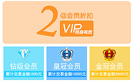 淘宝会员折扣模板VIP模块