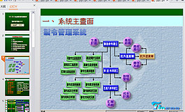图表ppt