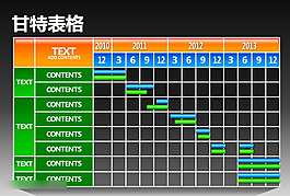 数据表格分析PPT