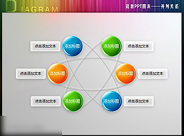 多方合作PPT