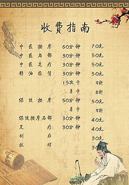 中医收费指南