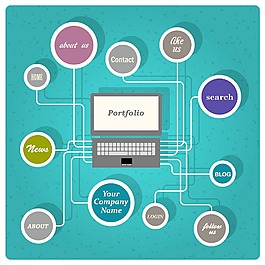 创意网页设计模板