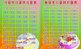 蛋糕价目表
