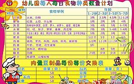 幼儿园食物种类搭配