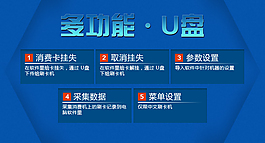淘宝活动海报蓝色海报功能介绍源文件