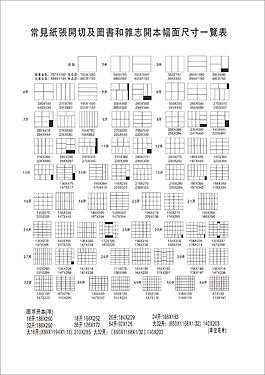 纸张开数表