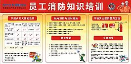 消防知识培训