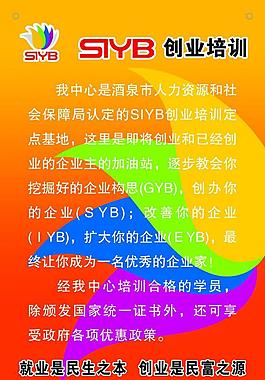 syb创业培训