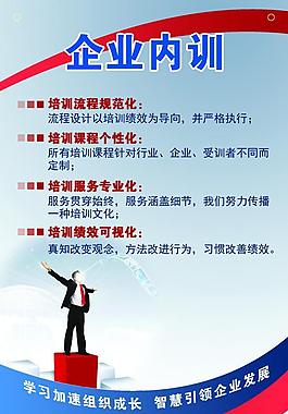 企业培训