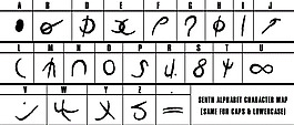 senth AOE字体