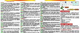 学历四折页