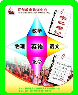 学科培训