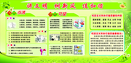 创建文明城市宣传栏