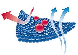 气流示意图矢量图