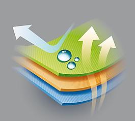 气流示意图矢量图5