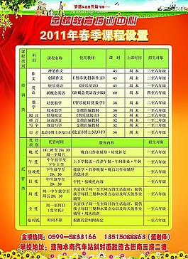 培训中心课程设置