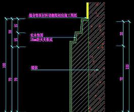 桑拿区 女宾休闲区地脚大样