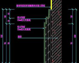 桑拿区 按摩房地脚大样图