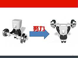 企业文化PPT模板