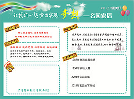 公司员工形象墙