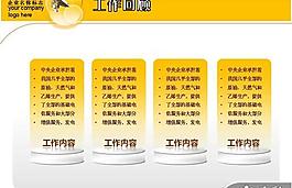 工作总结PPT模板