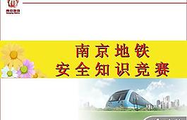 南京地铁安全知识竞赛PPT模板