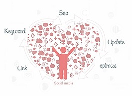 社会媒体插画矢量