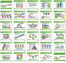 环保PPT模板素材下载