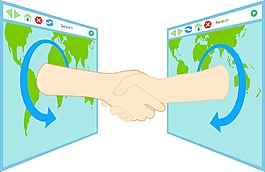 互联网在窗口的握手