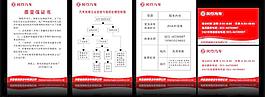 质量保证书