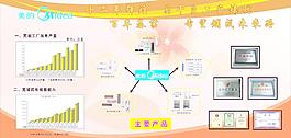 荣誉 产品