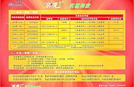 亲情套餐图片