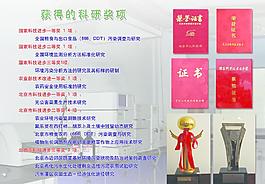 农业科研奖项