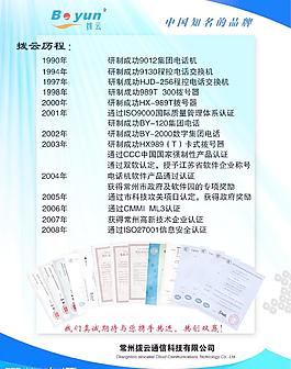 拨云通信科技有限公司历程