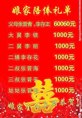 结婚礼单图片