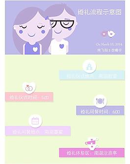 婚礼导向示意图图片