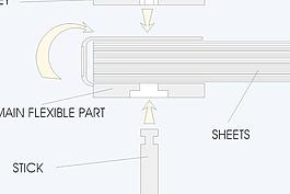 可定制的半封A5装订