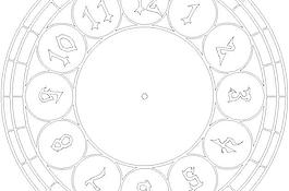 激光雕刻机或数控等离子钟面