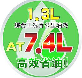 油箱盖贴