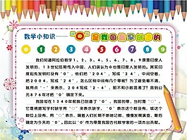 数学知识展板