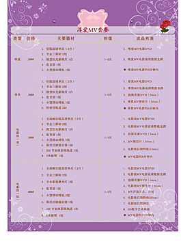 爱情MV价目表