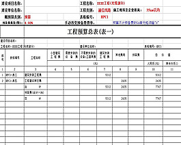 预算报表模板