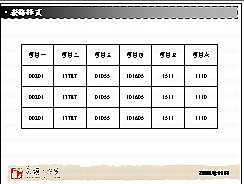 表格的模版
