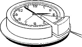 矢量图手表蛋糕